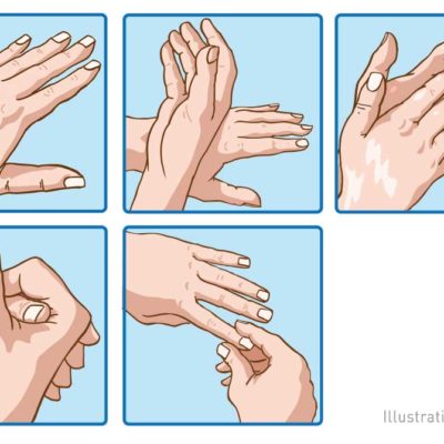 hand hand